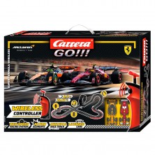 Circuito F1 Wireless 6.3m