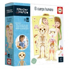 El Cos Humà